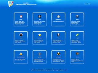 $modelContent->title