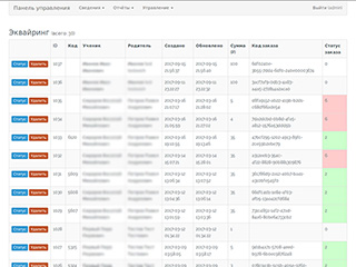 $modelContent->title