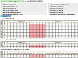 $modelContent->title