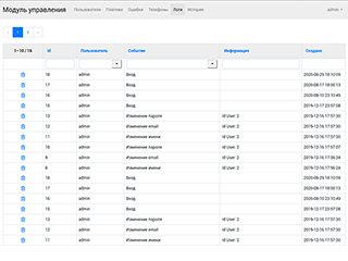 $modelContent->title
